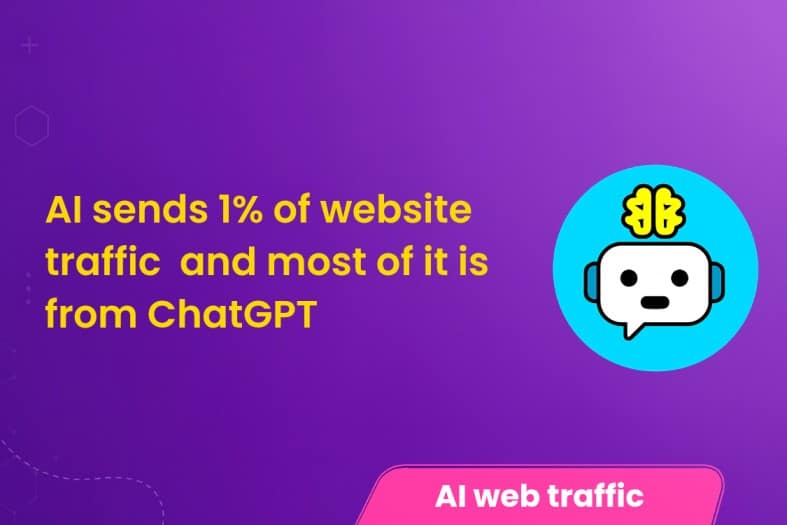 Why AI sends 1% of website traffic – and most of it is from ChatGPT
