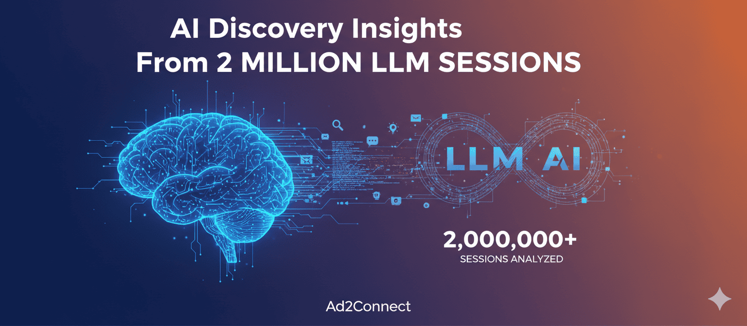 AI Discovery Insights From 2 Million LLM Sessions