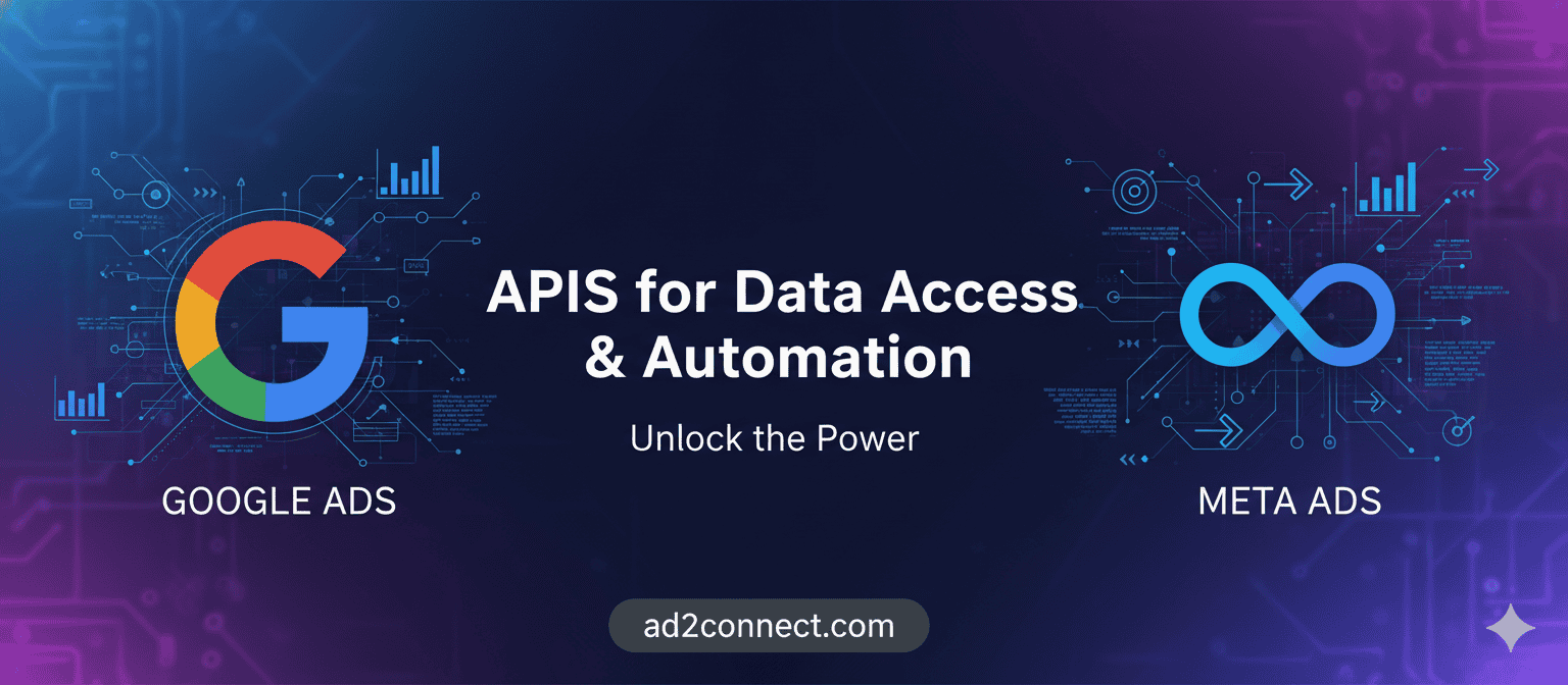 APIs for Data Access and Automation in Google and Meta Ads