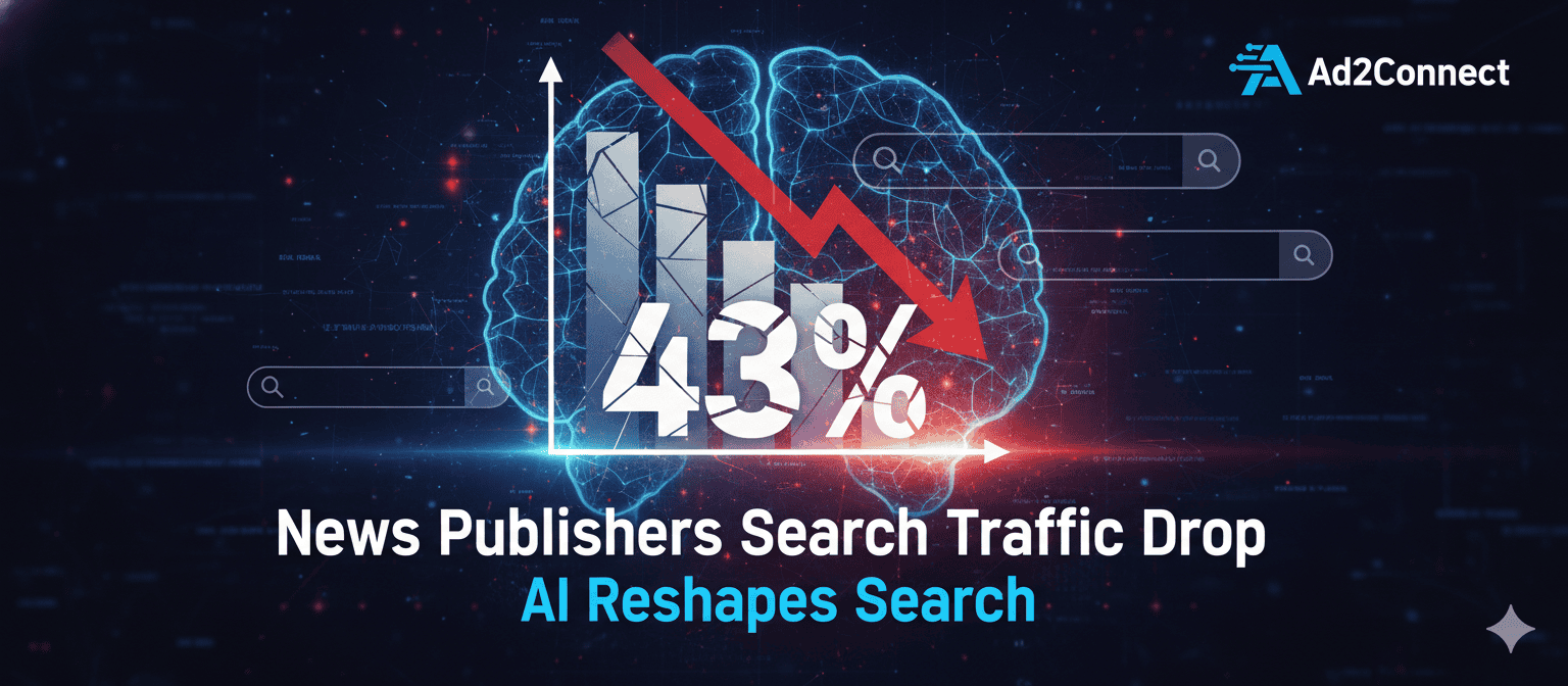 News Publishers Search Traffic Drop 43% as AI Reshapes Search