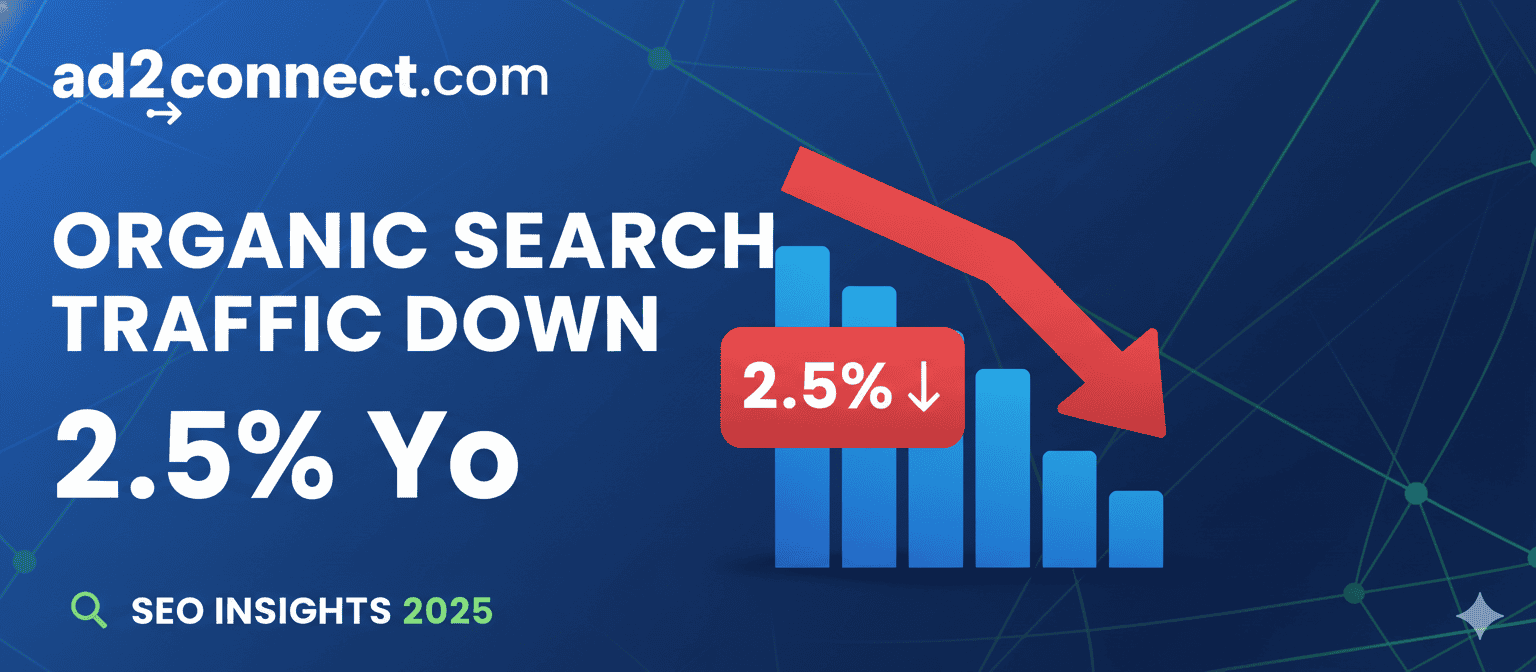 Organic Search Traffic Down 2.5% YoY SEO Insights 2025