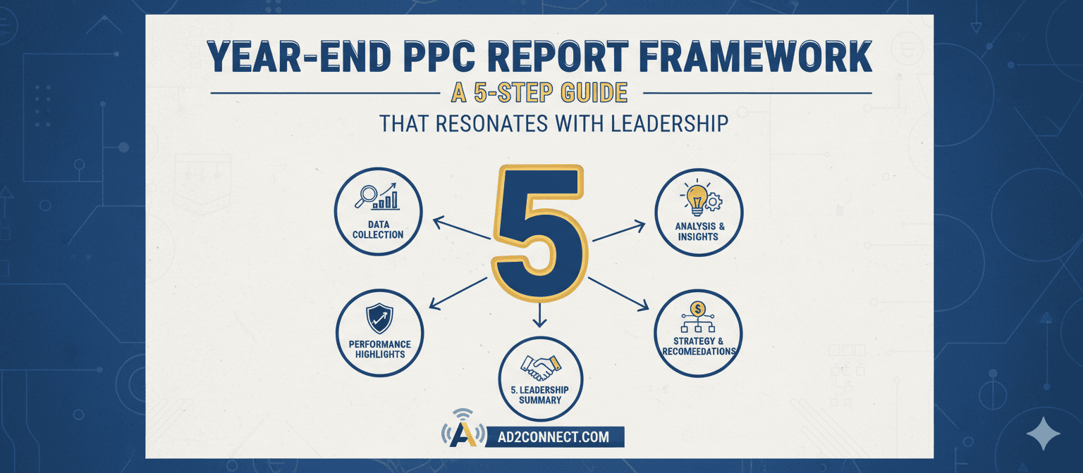 Year-End PPC Report Framework A 5-Step Guide That Resonates With Leadership
