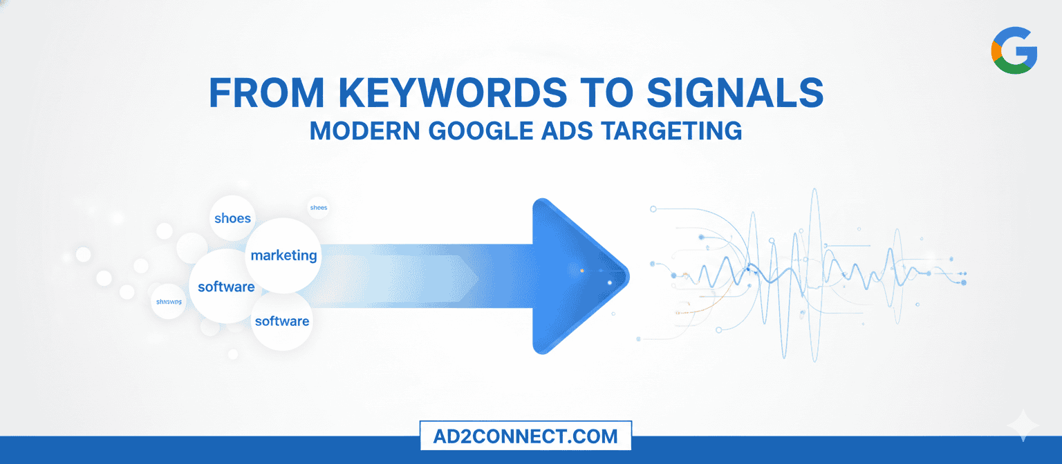 From Keywords to Signals Modern Google Ads Targeting
