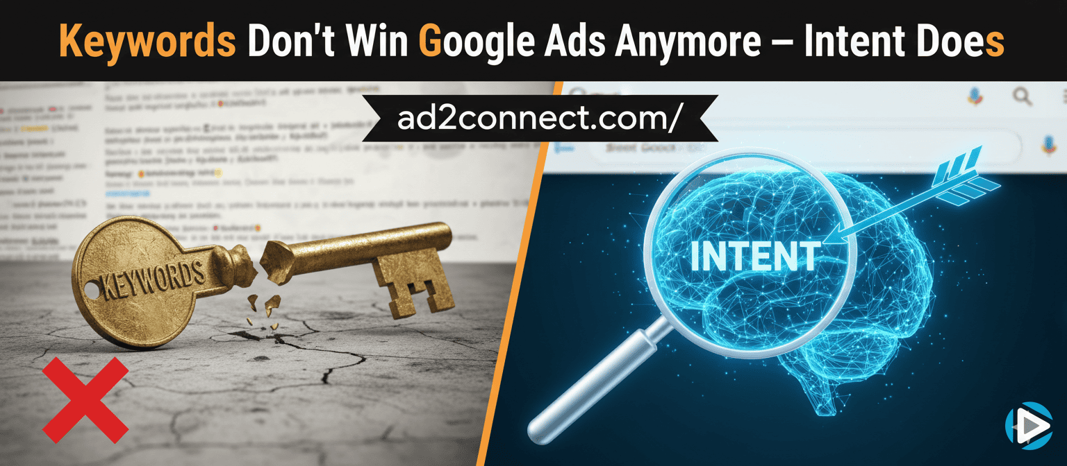 Keywords Don’t Win Google Ads Anymore — Intent Does