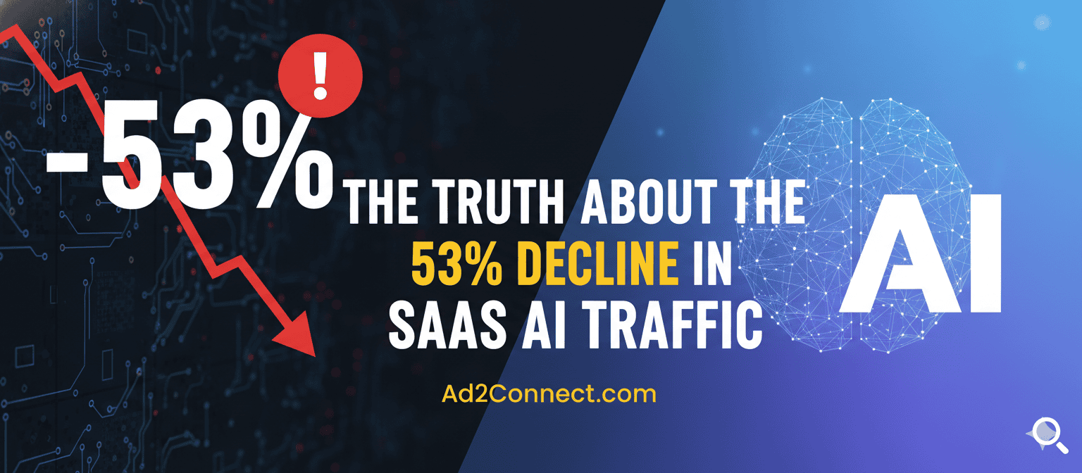 The Truth About the 53% Decline in SaaS AI Traffic