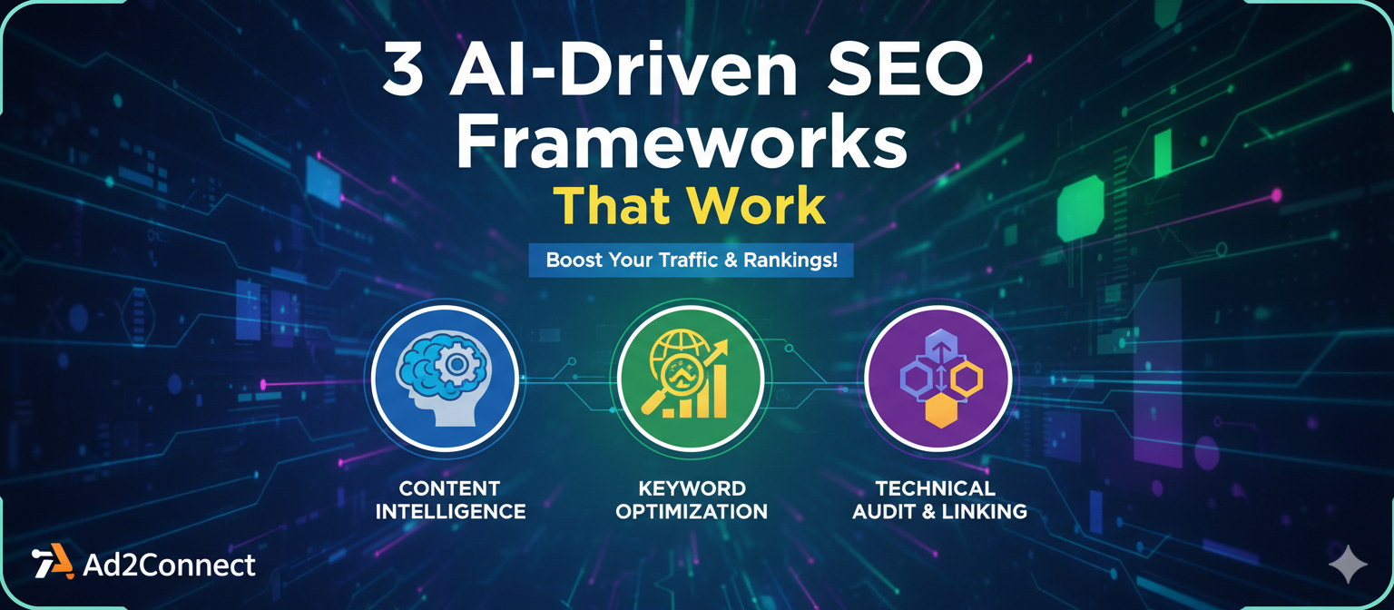 3 AI-Driven SEO Frameworks That Work