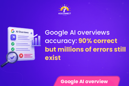Google AI Overviews Accuracy 90% Correct but Millions of Errors Still Exist