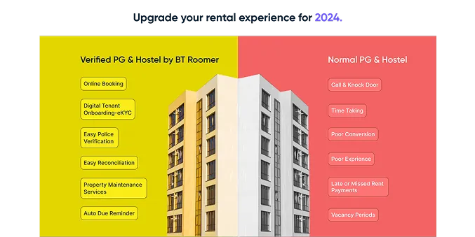 btroomer-feature-2