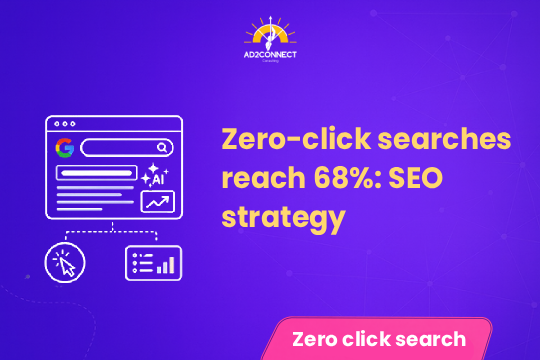 Zero-Click Searches Reach 68%: SEO Strategy