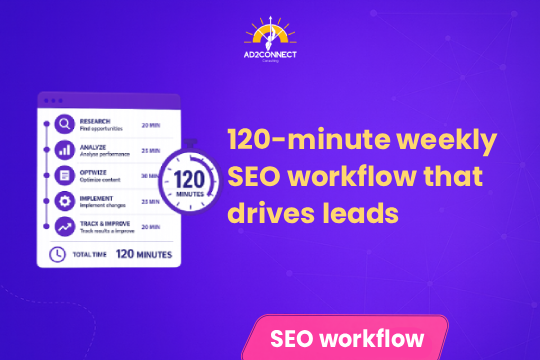 120-Minute Weekly SEO Workflow That Drives Leads
