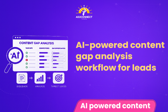 AI-Powered Content Gap Analysis Workflow for Leads