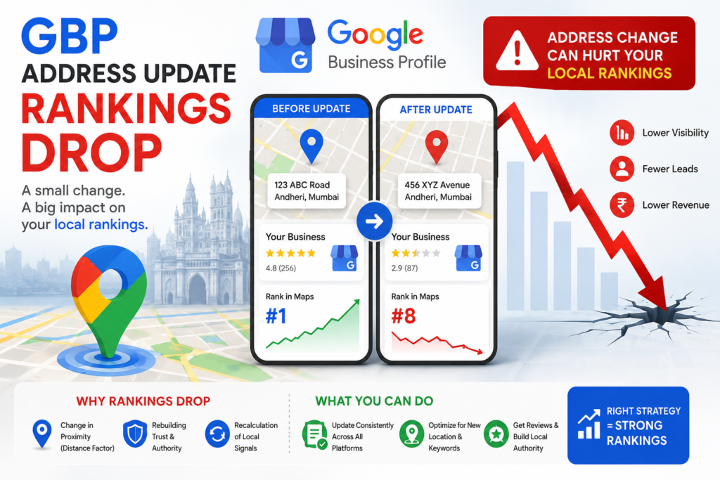 GBP Address update Rankings Drop