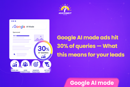 Google AI Mode Ads Hit 30% of Queries — What This Means for Your Leads