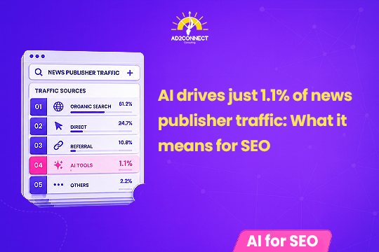 AI Drives Just 1.1% of News Publisher Traffic: What It Means for SEO