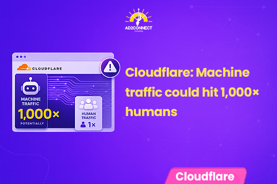 Cloudflare: Machine Traffic Could Hit 1,000× Humans
