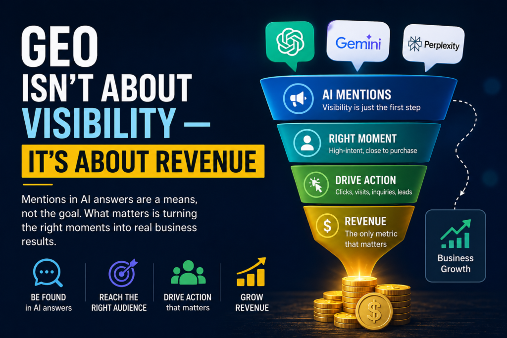 GEO Isn't About Visibility — It's About Revenue