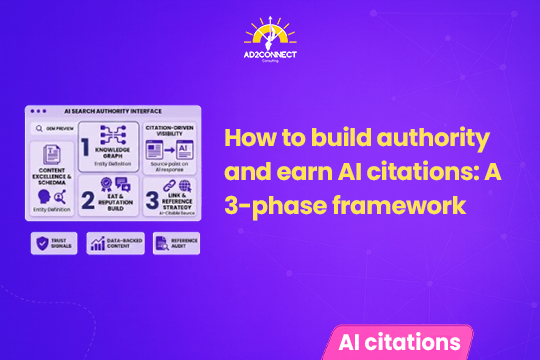 How to Build Authority and Earn AI Citations: A 3-Phase Framework