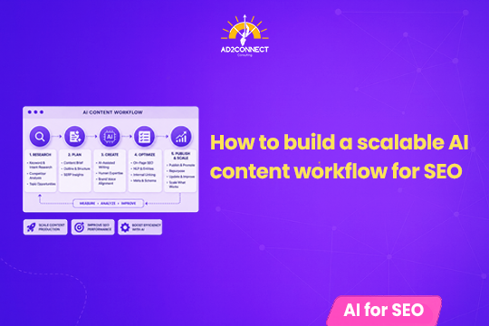 How to Build a Scalable AI Content Workflow for SEO