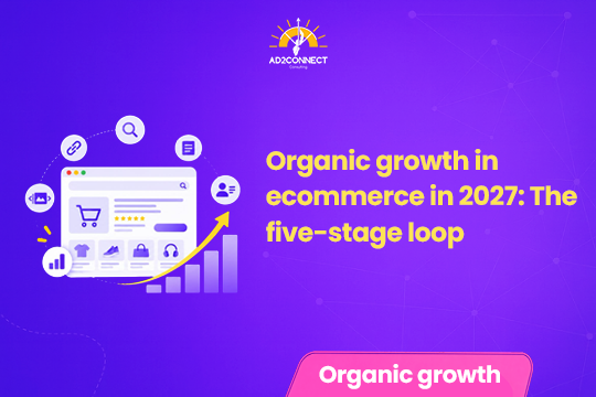 Organic Growth in Ecommerce in 2027: The Five-Stage Loop